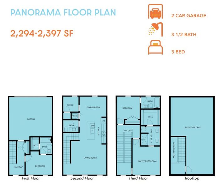 2D floor plan layout for the Panorama by Ellison Construction in Canvas City GWX, Tampa, FL (Image 1). 2D floor plan layout for the Panorama by Ellison Construction in Canvas City GWX, Tampa, FL (Image 1).