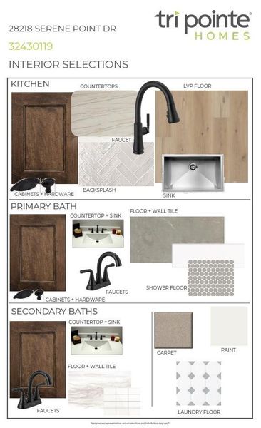 Sample of building materials used in homes in Woodson’s Reserve, Spring (Image 4). Sample of building materials used in homes in Woodson’s Reserve, Spring (Image 4).