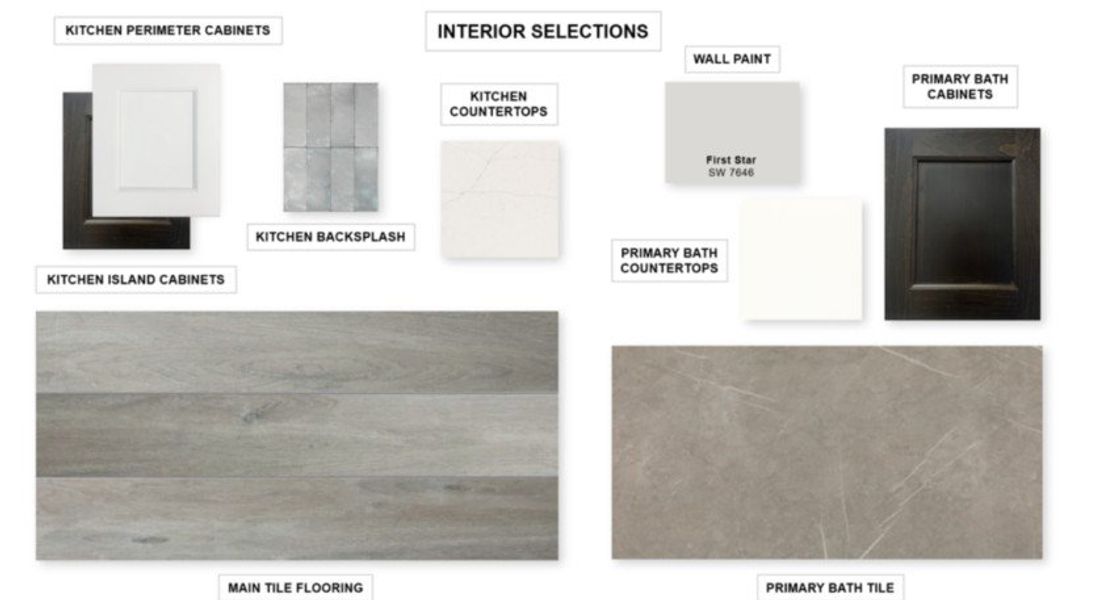 Sample of building materials used in homes in Parkside On The River, Georgetown (Image 21).