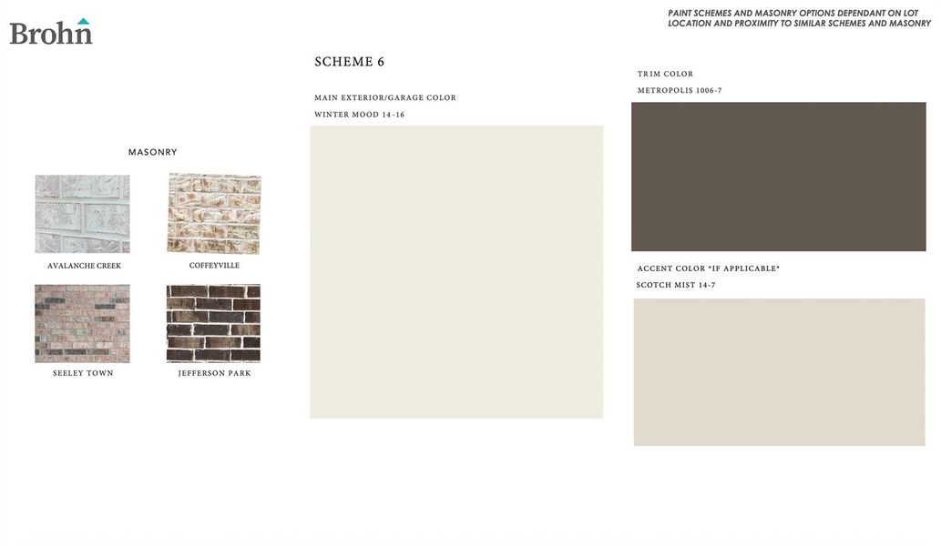 Sample of building materials used in homes in Attwater, Waller (Image 12). Sample of building materials used in homes in Attwater, Waller (Image 12).