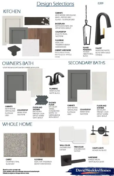 Design Selections Design Selections