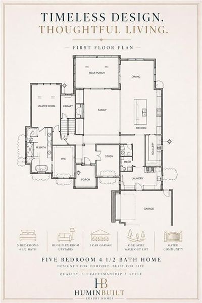 2D floor plan layout of this home in Lyndon Creek, Milton, GA (Image 3).