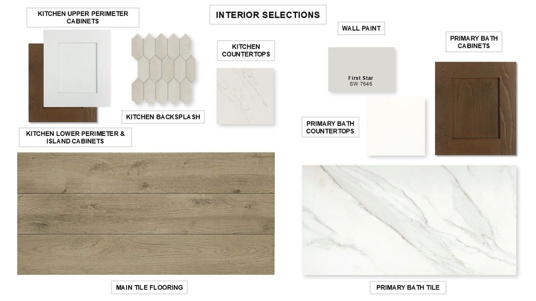 Sample of building materials used in homes in Parkside on the River West, Georgetown (Image 17).