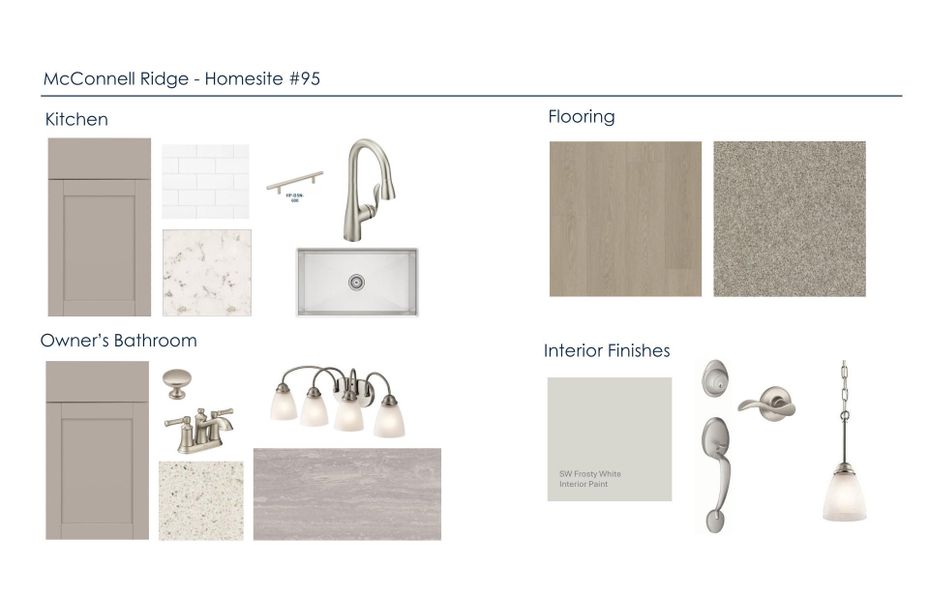 Sample of building materials used in homes in McConnell Ridge, McLeansville (Image 17). Sample of building materials used in homes in McConnell Ridge, McLeansville (Image 17).