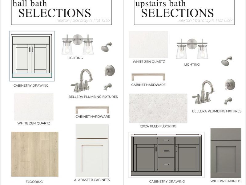 Sample of building materials used in homes in , Summerville (Image 5).