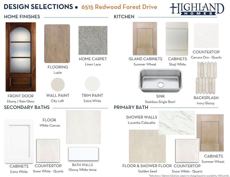 Sample of building materials used in homes in Meridiana, Manvel (Image 14).