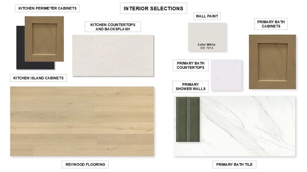 Sample of building materials used in homes in Wolf Ranch, Georgetown (Image 3).