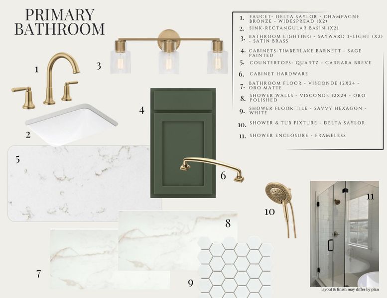 Sample of building materials used in homes in , Summerville (Image 33).