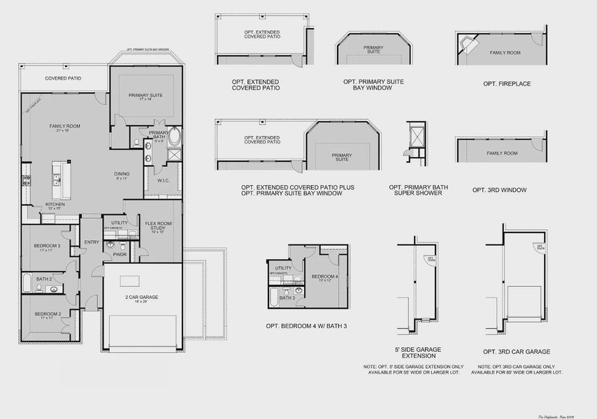 The Highlands plan The Highlands plan