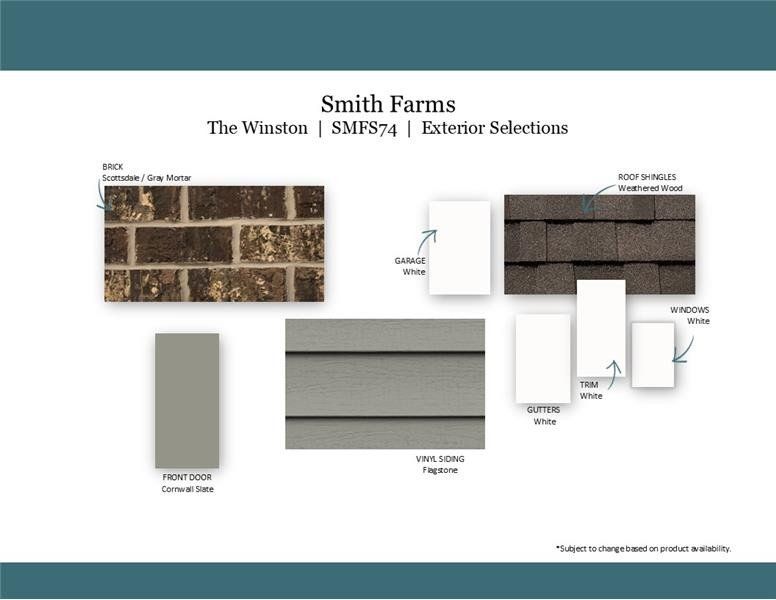 Sample of building materials used in homes in Smith Farms, Murfreesboro (Image 39).