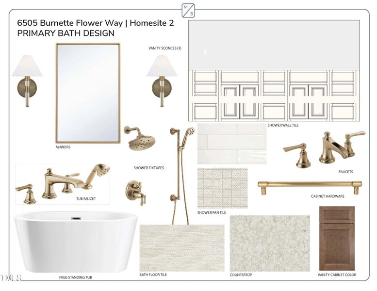 BN 2 Design Brochure_Page_05