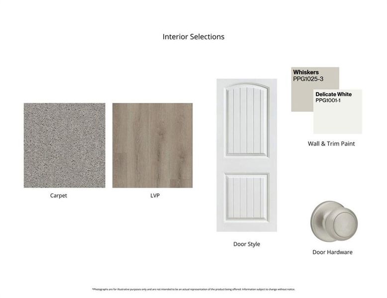 Sample of building materials used in homes in Twin Lakes, Hoschton (Image 3).