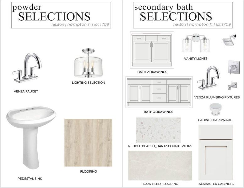 Sample of building materials used in homes in , Summerville (Image 4).