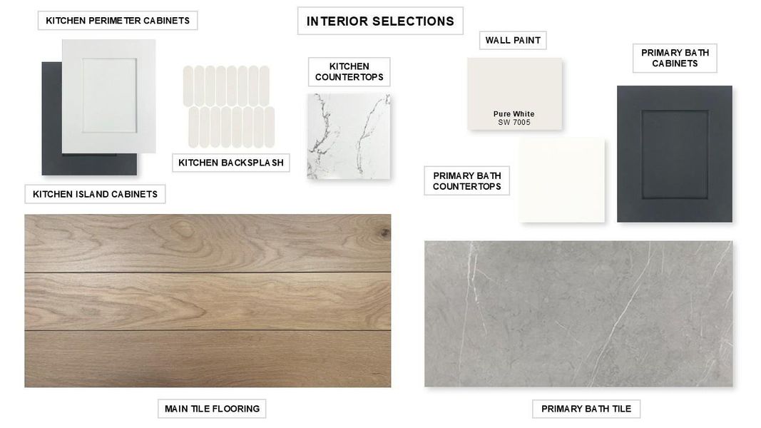 Sample of building materials used in homes in Candela, Richmond (Image 12).