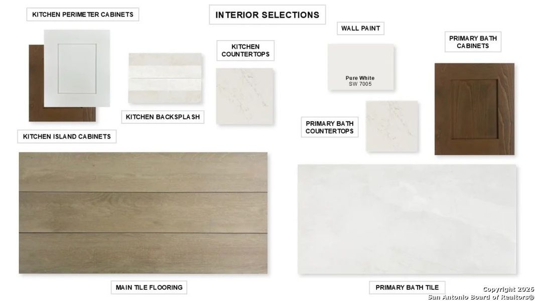 Sample of building materials used in homes in Kallison Ranch 50', San Antonio (Image 3).