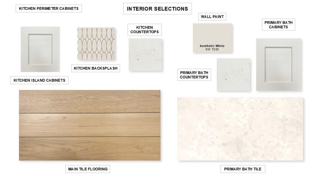 Sample of building materials used in homes in Artavia, Conroe (Image 3).