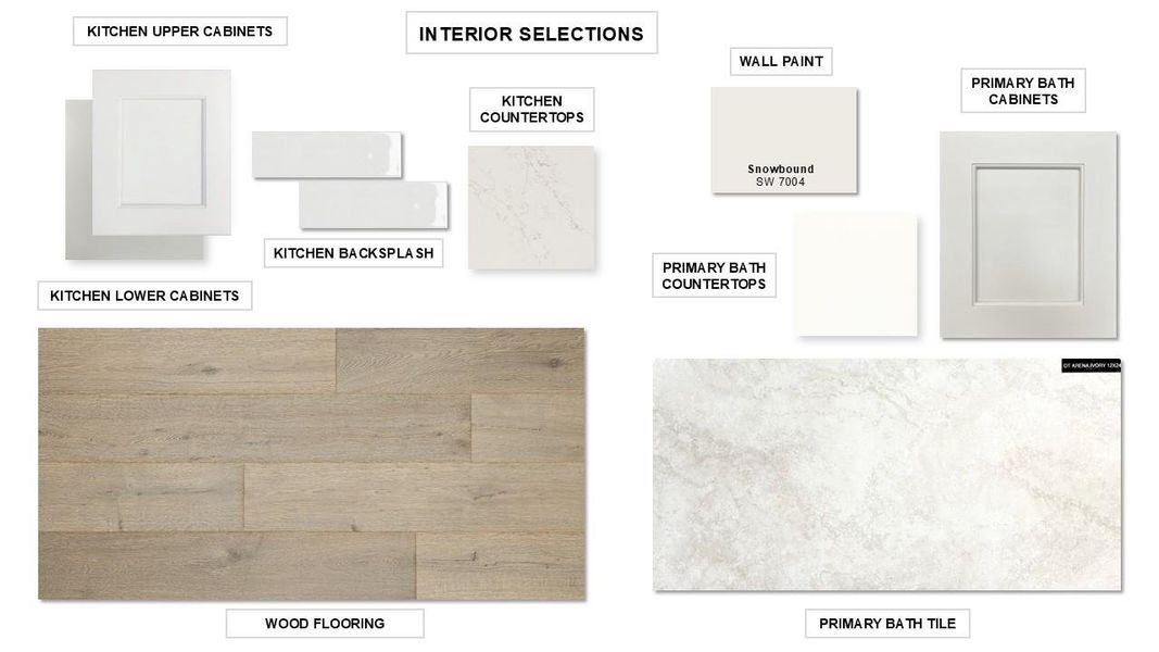 Sample of building materials used in homes in Crosswinds, Kyle (Image 34).