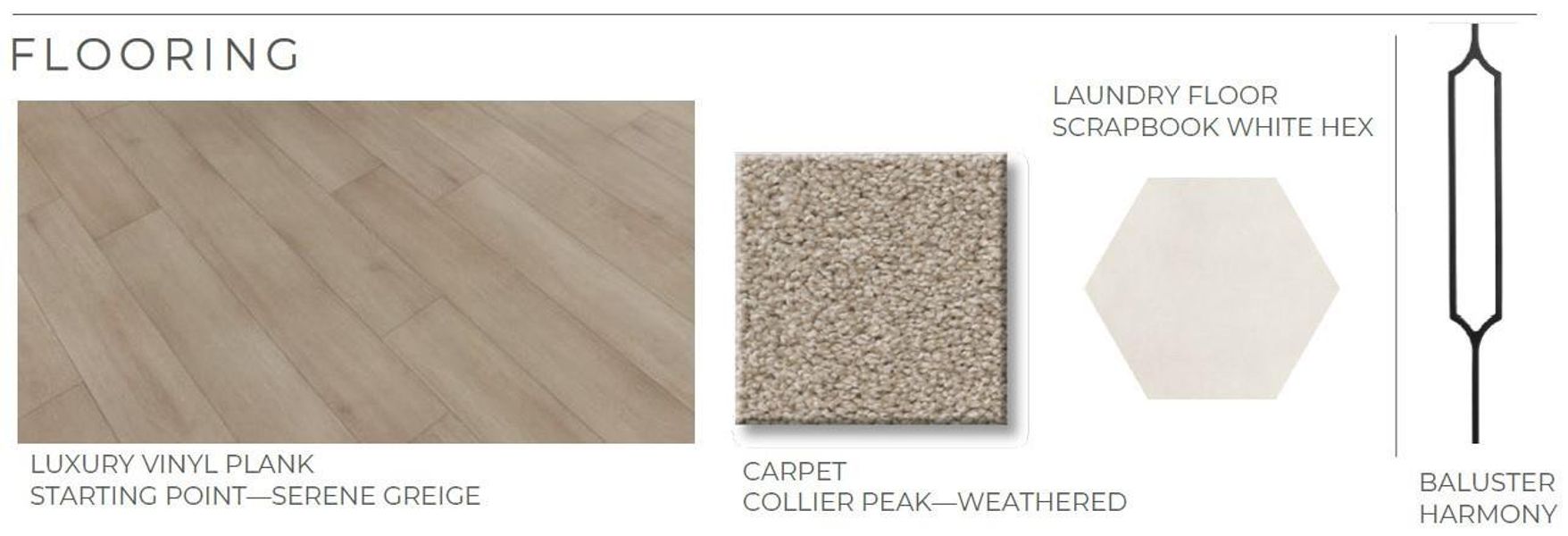 Sample of building materials used in homes in Tompkins Reserve, Katy (Image 5).