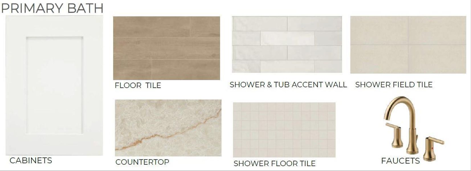 Sample of building materials used in homes in Evergrove, Richmond (Image 4).