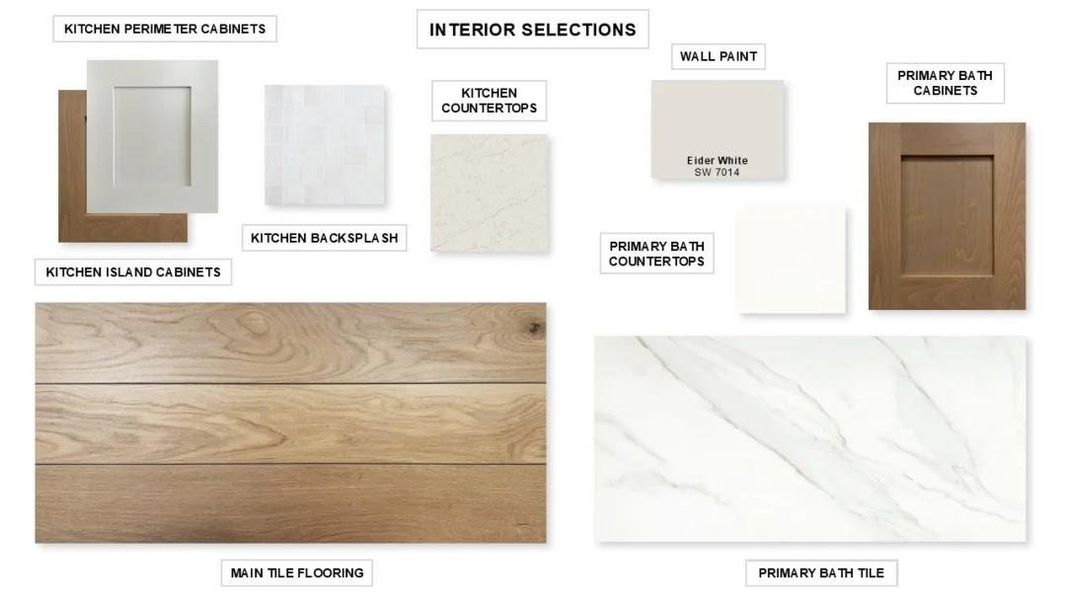 Sample of building materials used in homes in Valencia 70', Manvel (Image 3).