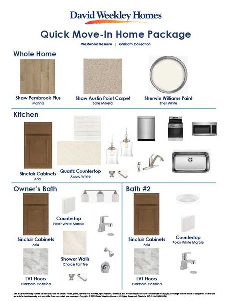 Design Selections Design Selections