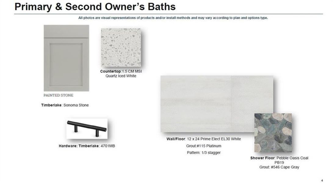 Sample of building materials used in homes in Waterhaven, Cumming (Image 29).