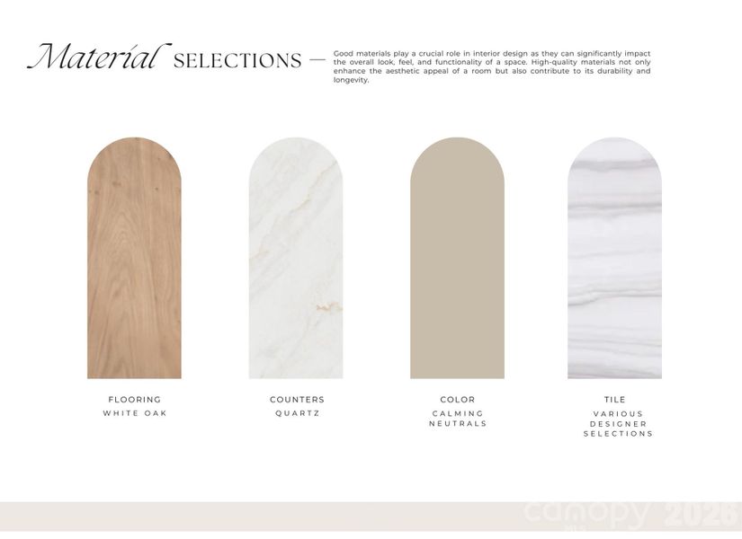 Sample of building materials used in homes in , Charlotte (Image 13).
