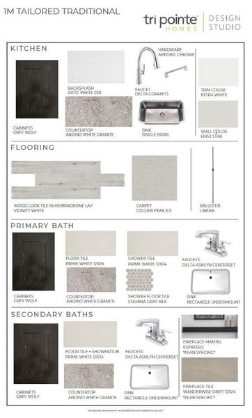 Sample of building materials used in homes in Woodson’s Reserve, Spring (Image 5).