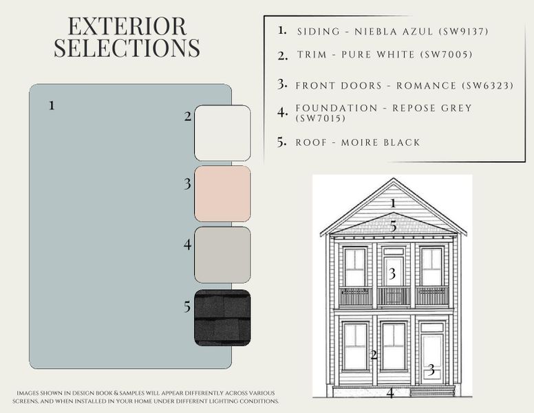 Sample of building materials used in homes in , Summerville (Image 24).