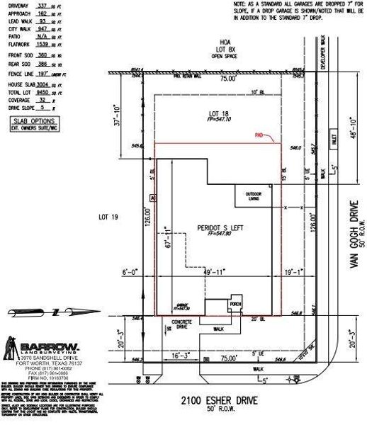 Plot Plan