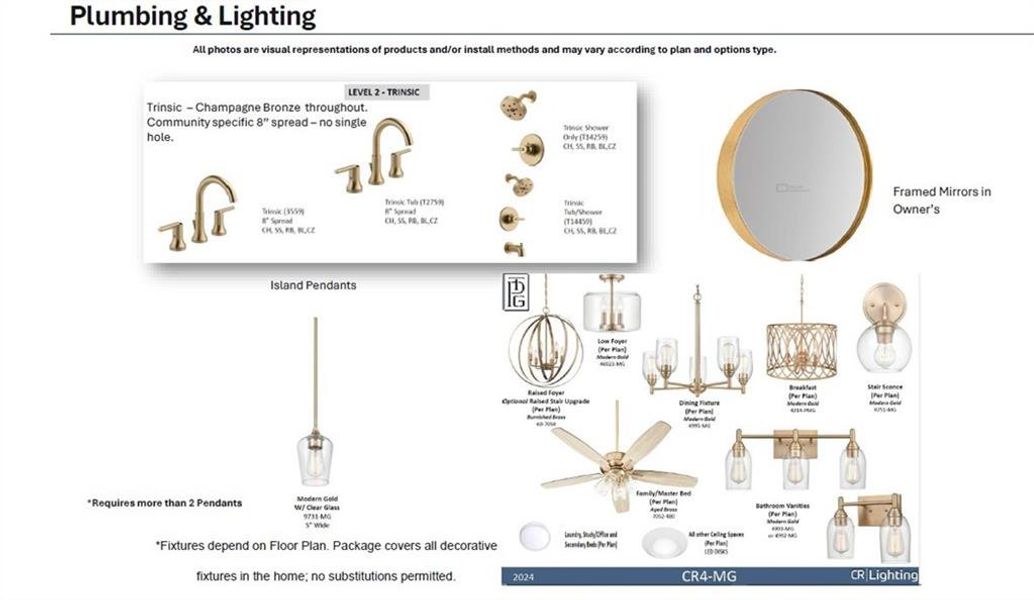 Sample of building materials used in homes in Waterhaven, Cumming (Image 38).