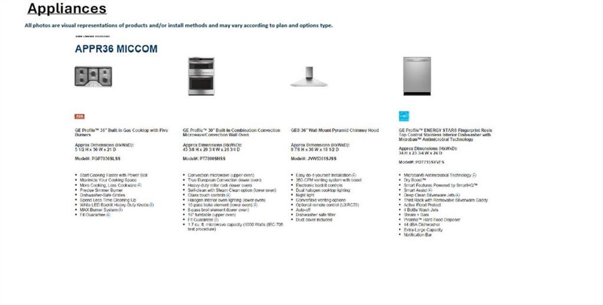 Sample of building materials used in homes in Waterhaven, Cumming (Image 26).