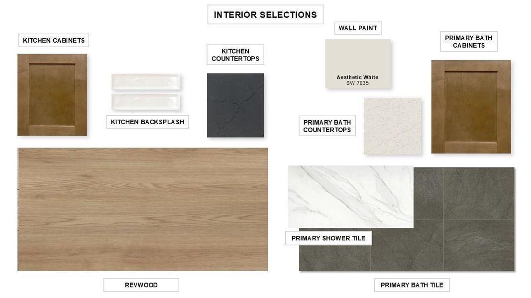 Sample of building materials used in homes in Elyson, Katy (Image 10).