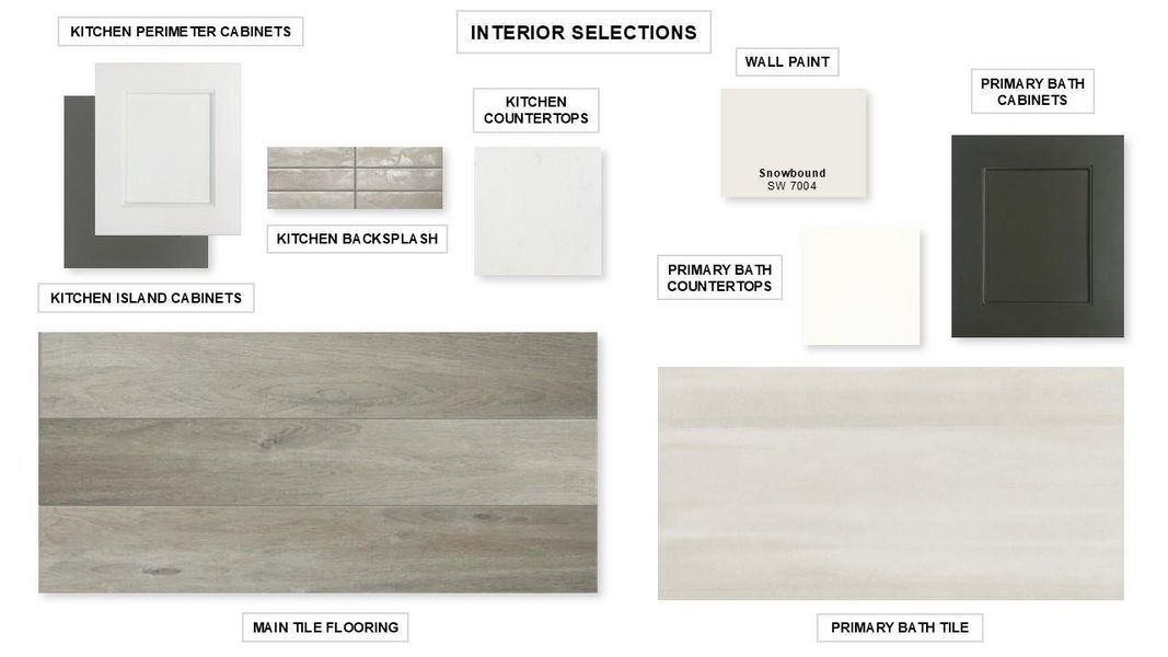 Sample of building materials used in homes in Escondido, Magnolia (Image 12).