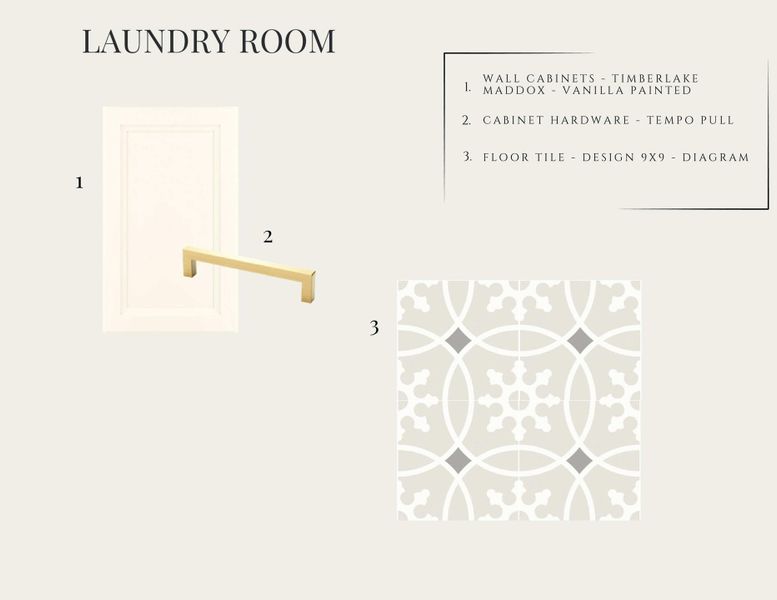 Sample of building materials used in homes in , Summerville (Image 50).