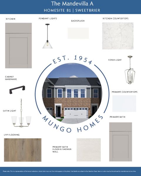 Sample of building materials used in homes in Sweetbrier, Durham (Image 11). Sample of building materials used in homes in Sweetbrier, Durham (Image 11).