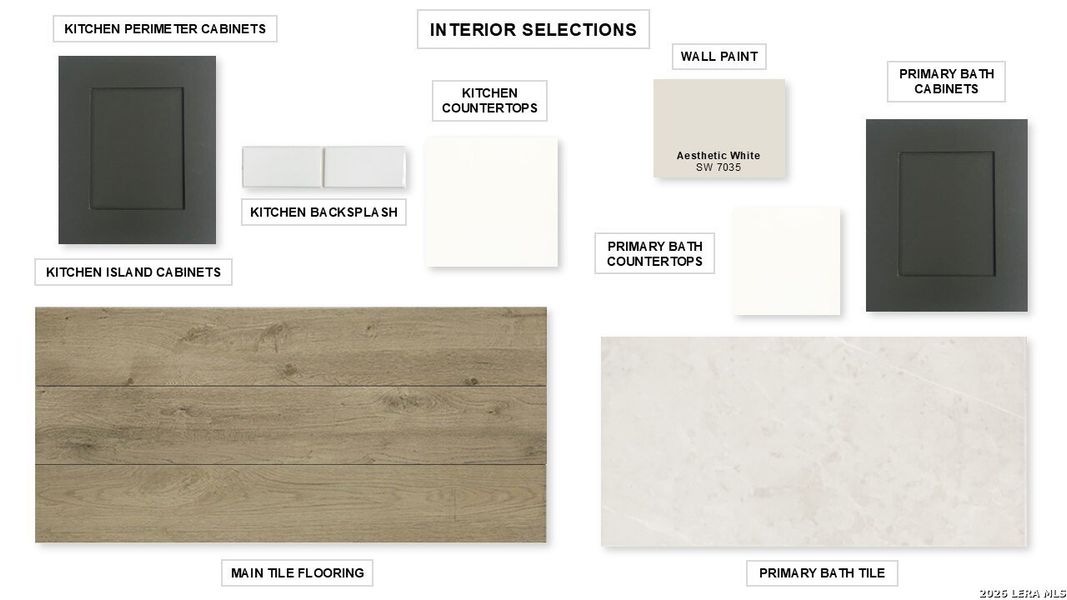 Sample of building materials used in homes in Ladera, San Antonio (Image 25). Sample of building materials used in homes in Ladera, San Antonio (Image 25).