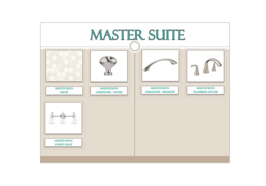 Sample of building materials used in homes in Terrapin, Leland (Image 12).