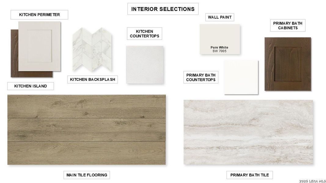 Sample of building materials used in homes in Kallison Ranch, San Antonio (Image 25). Sample of building materials used in homes in Kallison Ranch, San Antonio (Image 25).