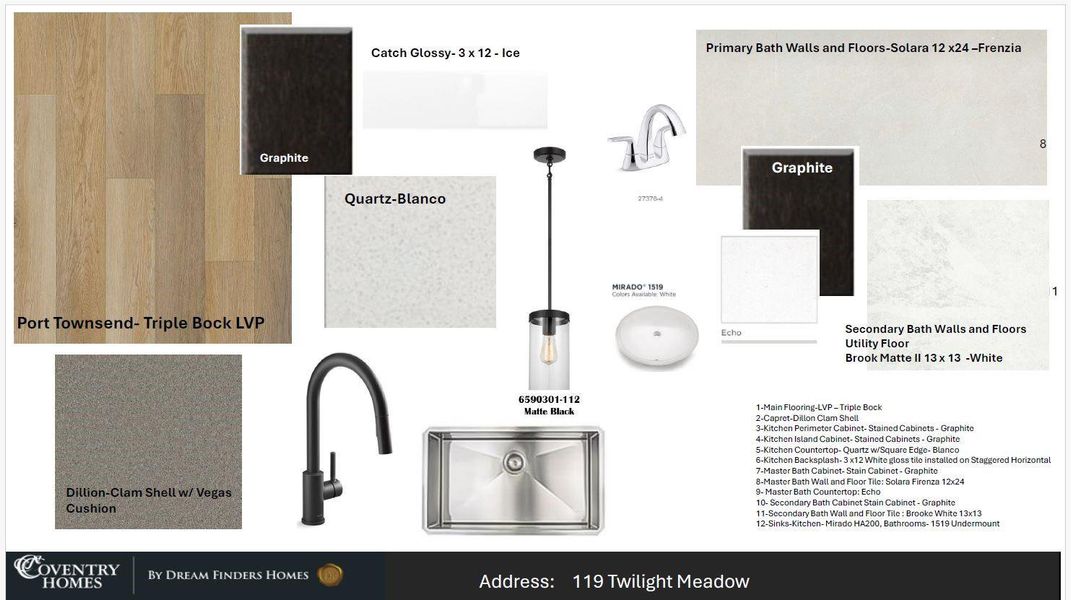 Sample of building materials used in homes in Candela, Richmond (Image 3).