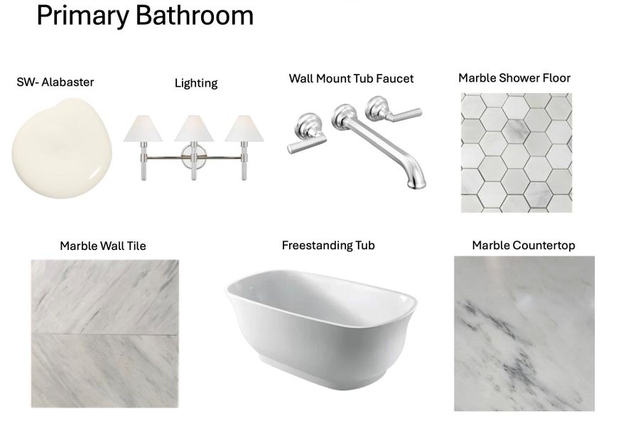 Sample of building materials used in homes in , Houston (Image 17).