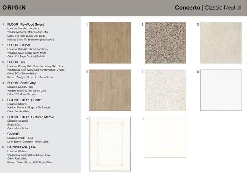 Sample of building materials used in homes in Bennett Farm, Loganville (Image 28).