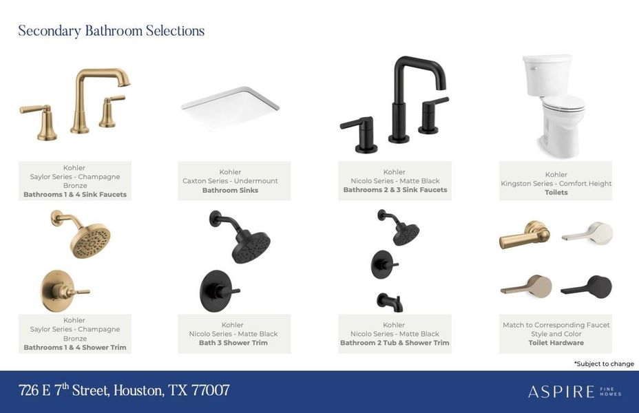 Sample of building materials used in homes in , Houston (Image 12).