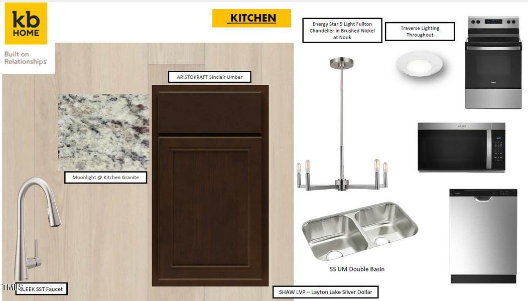 Kitchen lot 54 TP