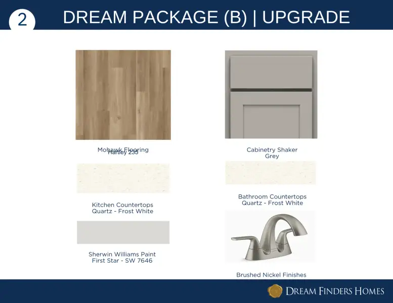 4br New Home in Jacksonville, NC.  - Slide 2