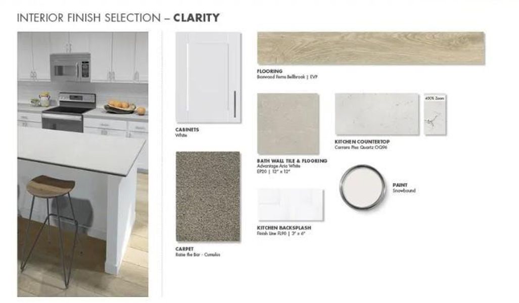 Sample of building materials used in homes in Riviera Pines - Classic Series, Huffman (Image 4).