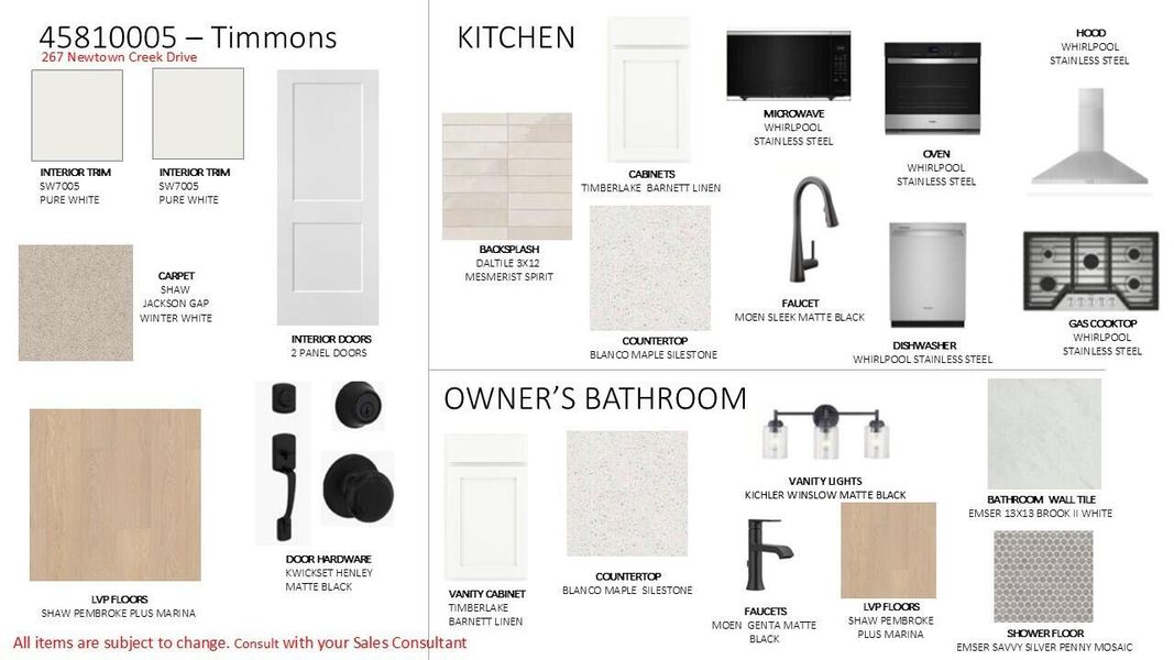 Sample of building materials used in homes in , Charleston (Image 26).