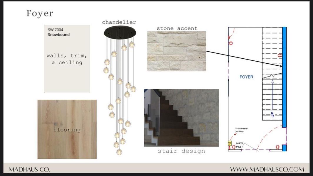 Sample of building materials used in homes in , Houston (Image 22).