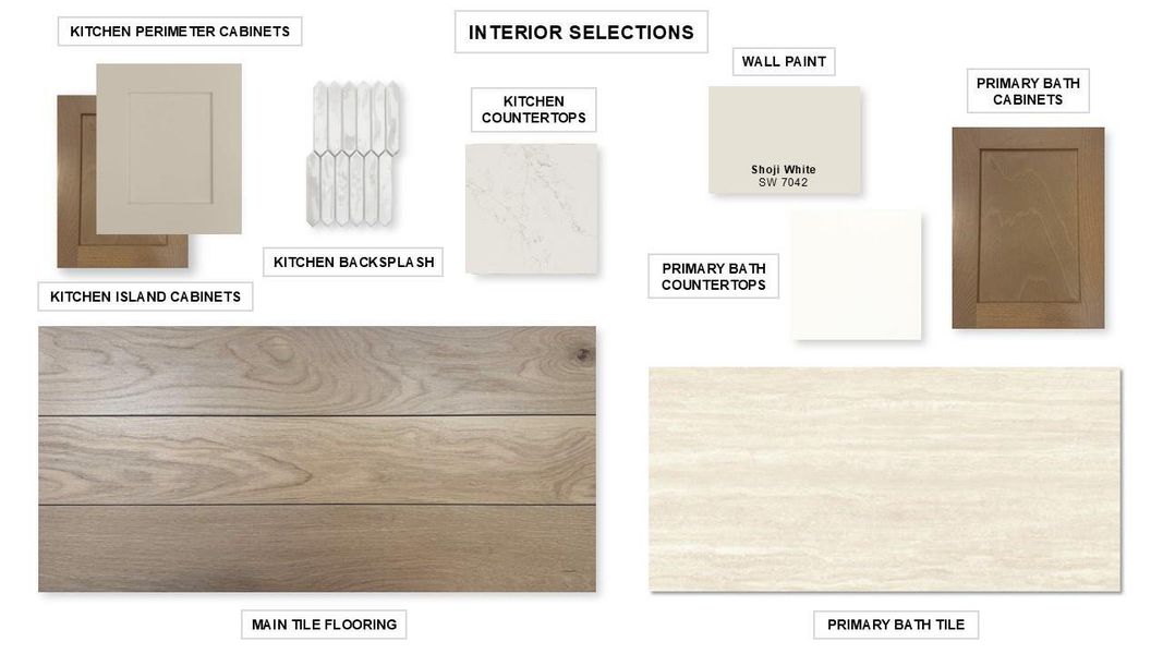 Sample of building materials used in homes in Artavia, Conroe (Image 7). Sample of building materials used in homes in Artavia, Conroe (Image 7).