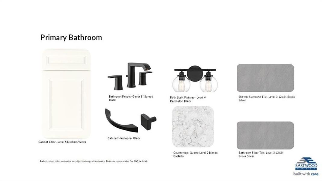 Sample of building materials used in homes in Arbor West, Dawsonville (Image 7).